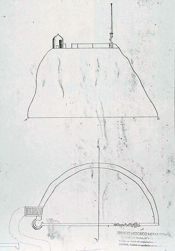 El fuerte de San Jose